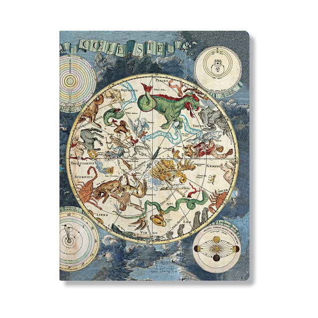 Celestial Planisphere A4 Grid (Early Cartography) Cahier