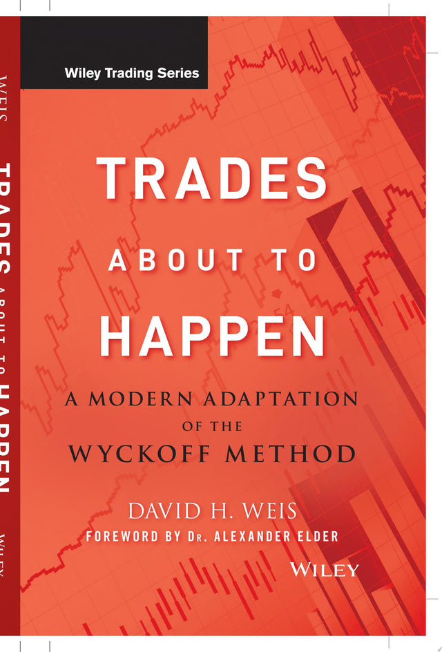 Trades About to Happen