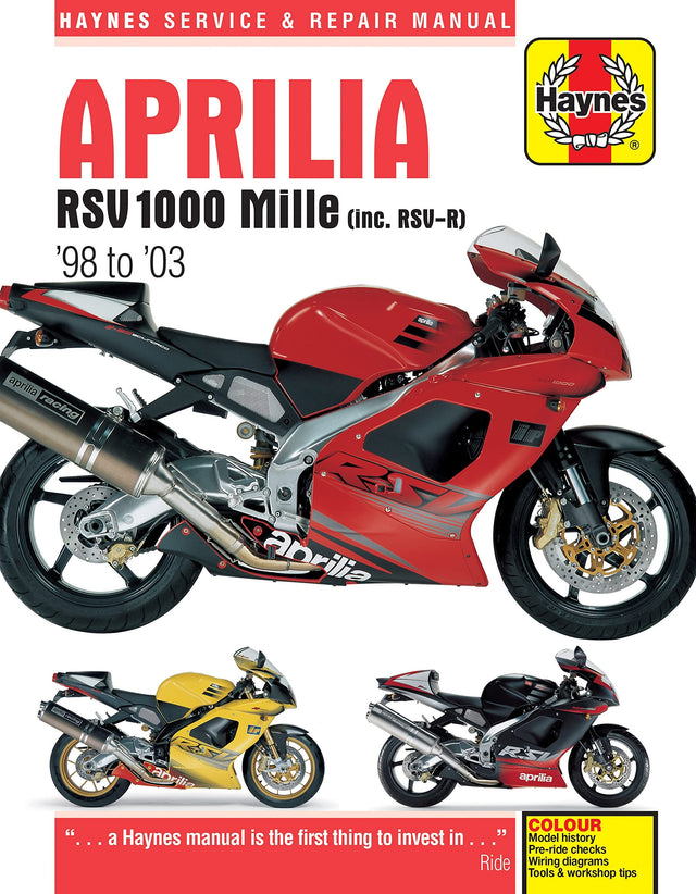 Aprilia RSV 1000 Mille (98 -03)