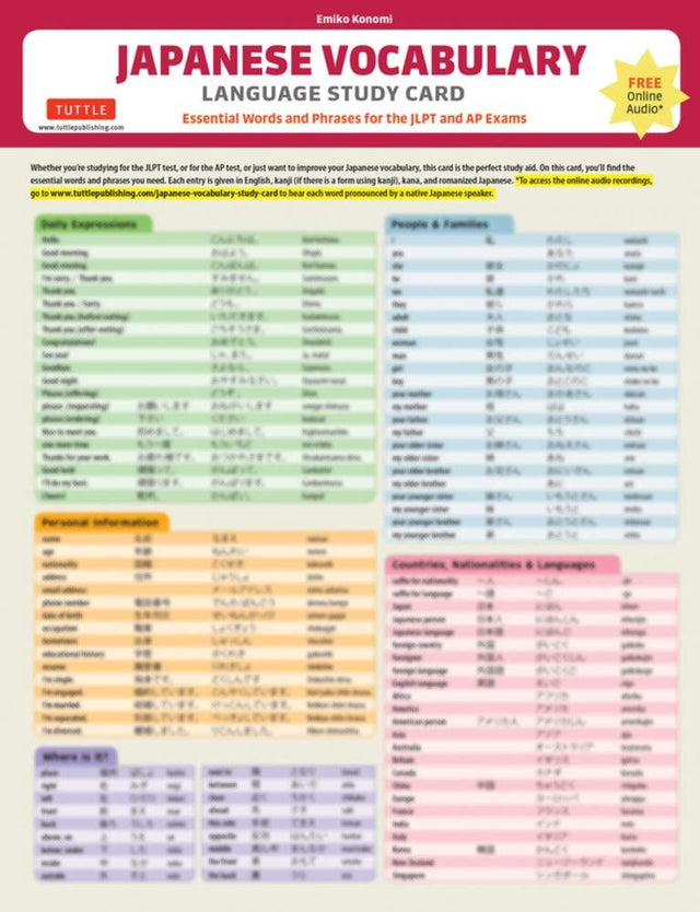 Japanese Vocabulary Language Study Card