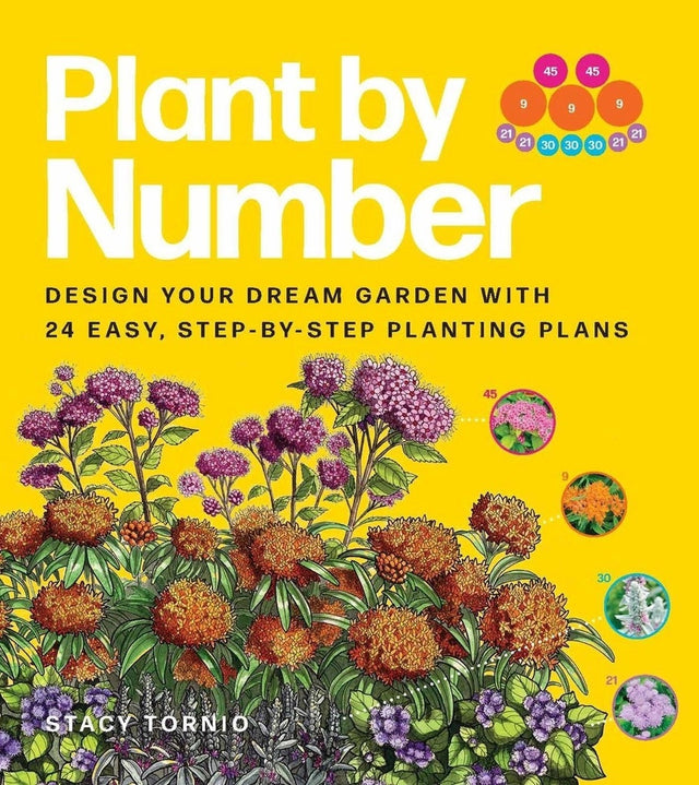 Plant by Number