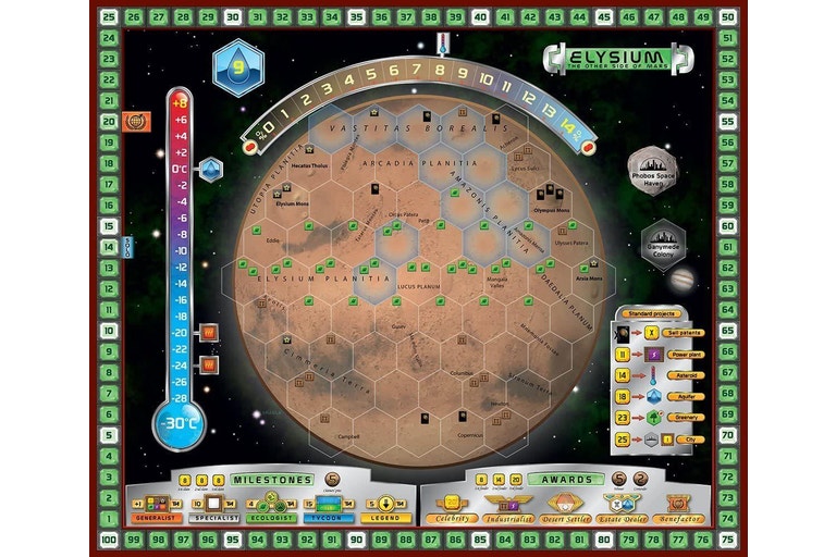 Terraforming Mars Hellas & Elysium