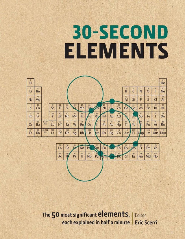 30-Second Elements