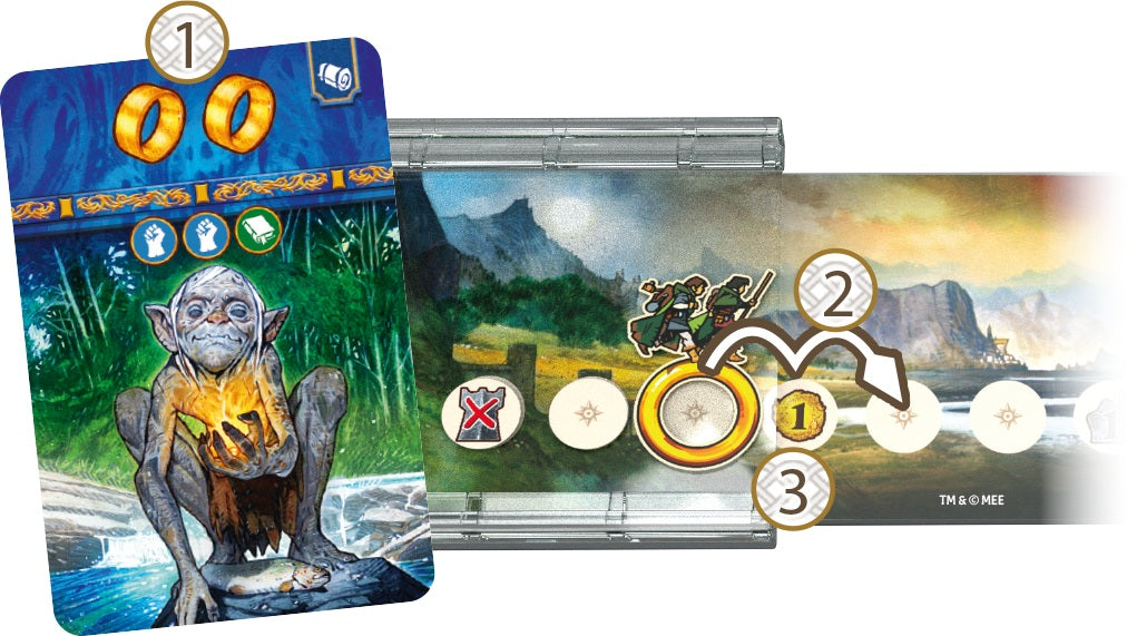 The Lord of the Rings Duel for Middle-Earth