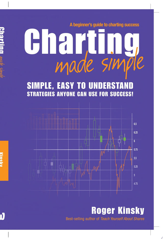 Charting Made Simple