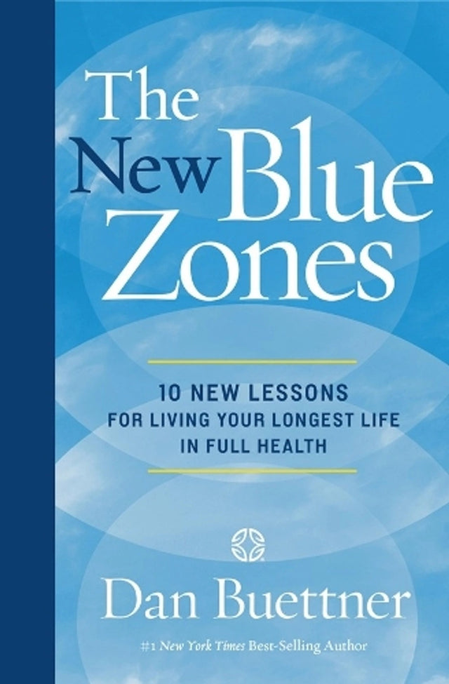 The Blue Zones Evolution