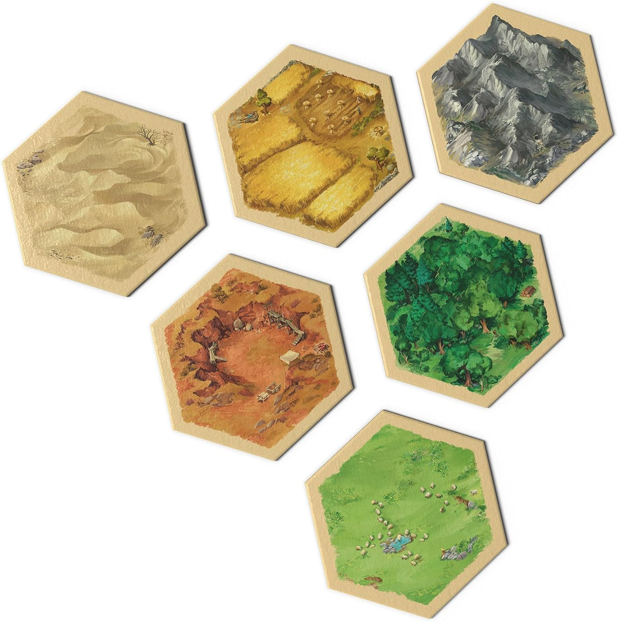 CATAN (6th Edition) - The Game