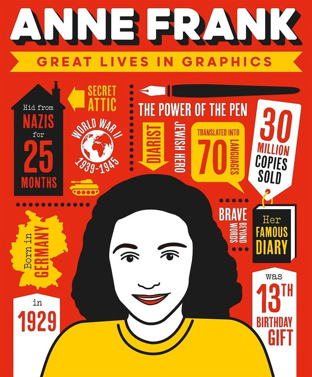 Great Lives in Graphics: Anne Frank