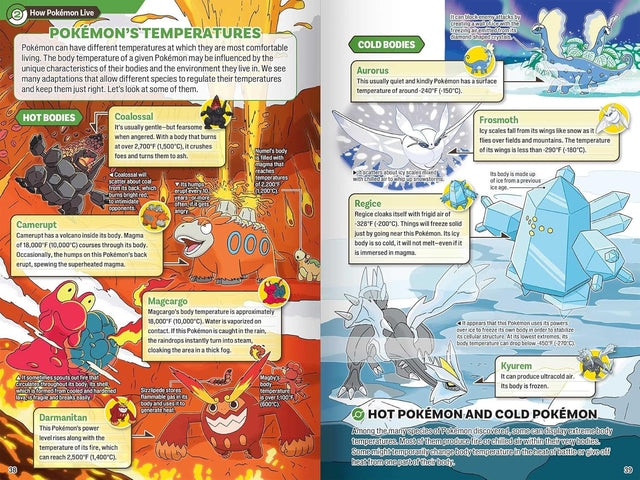 Pokécology an Illustrated Guide to Pokémon Ecology