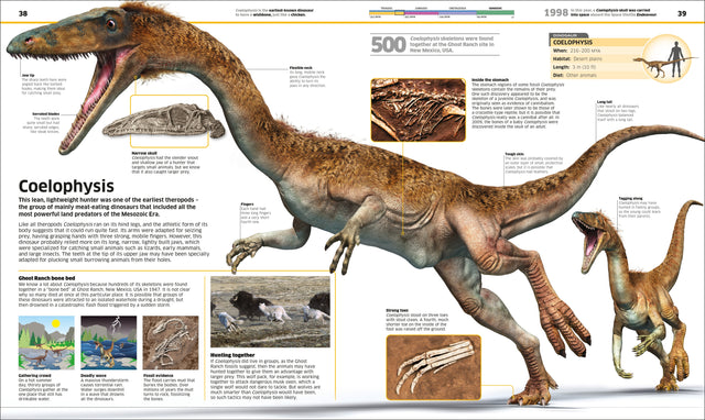 Knowledge Encyclopedia Dinosaur
