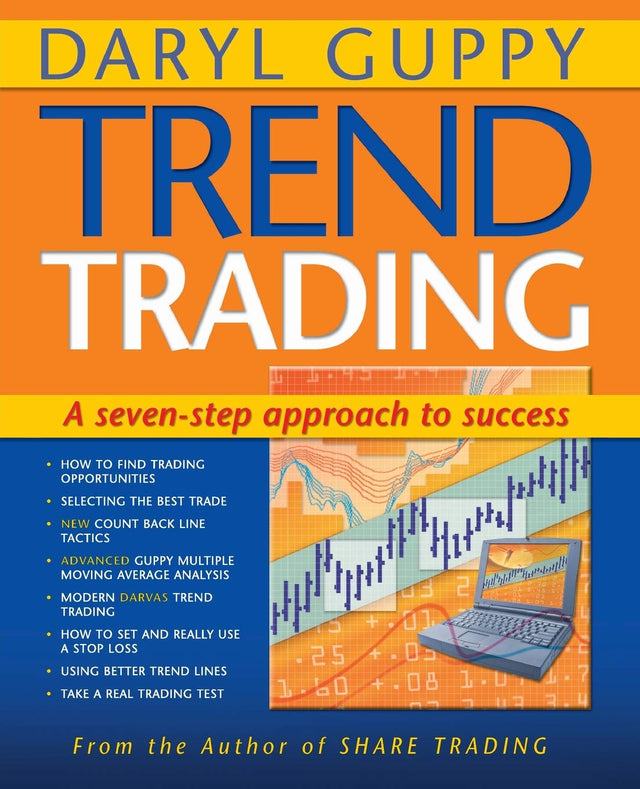 Trend Trading