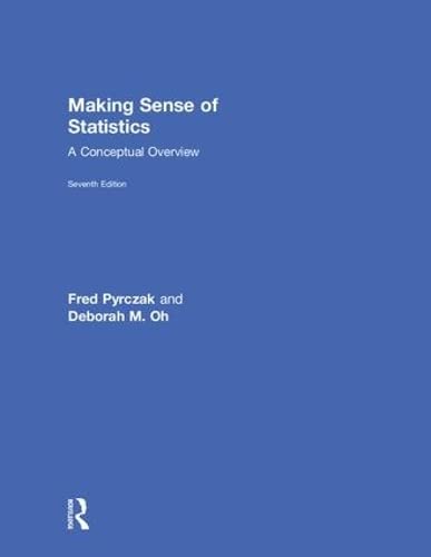 Making Sense of Statistics