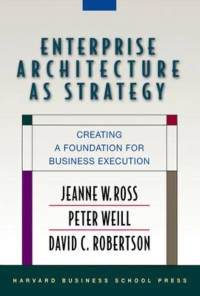 Enterprise Architecture As Strategy