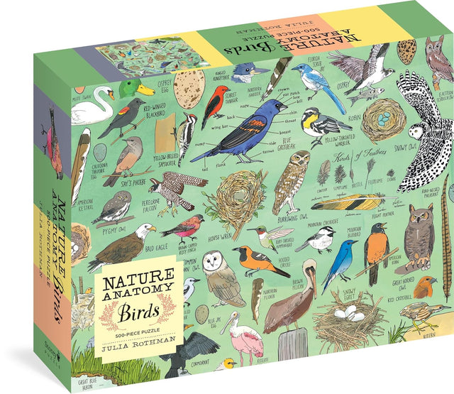 Nature Anatomy: Birds Puzzle (500 pieces)