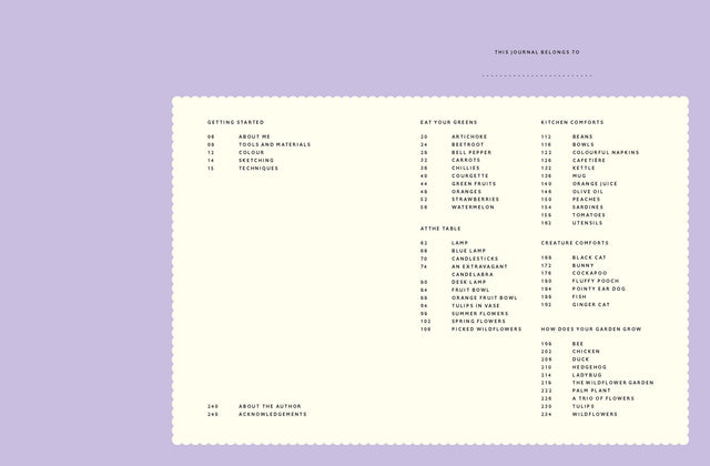 15-minute Art Pastels