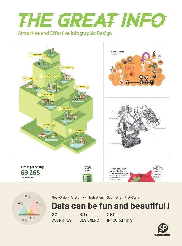 THE GREAT INFO