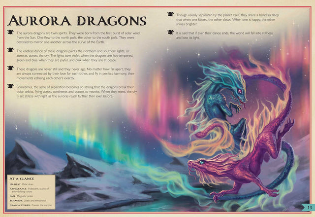 The Magnificent Book of Baby Dragons