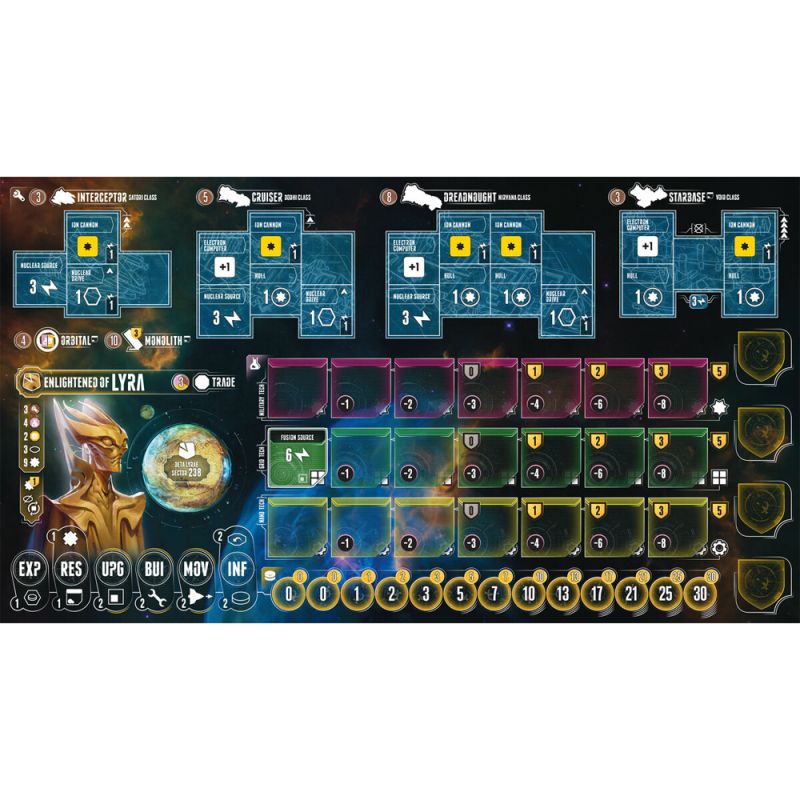 Eclipse - Second Dawn for the Galaxy Species Pack Seekers