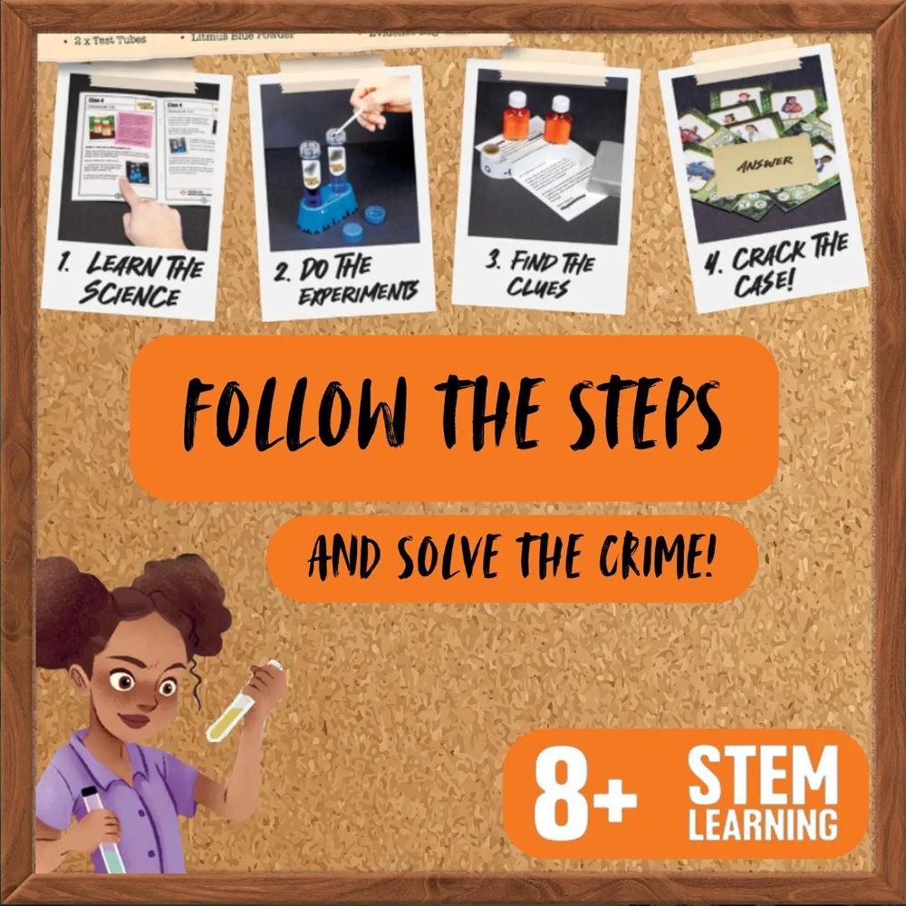 Galt - Unlock Science - Fire