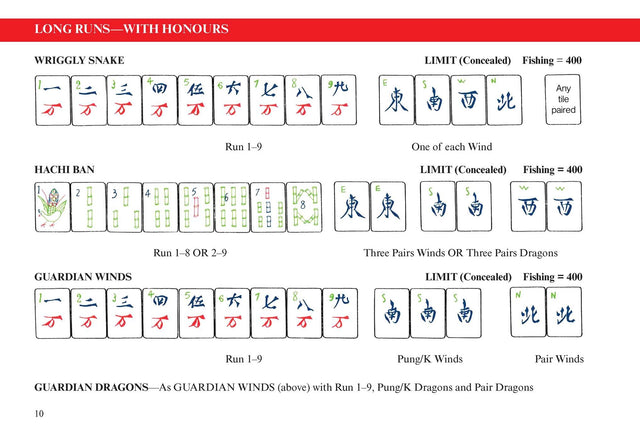The Mah Jong Player's Companion