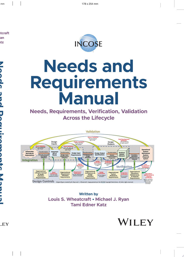 INCOSE Needs and Requirements Manual