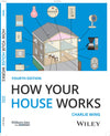 How Your House Works