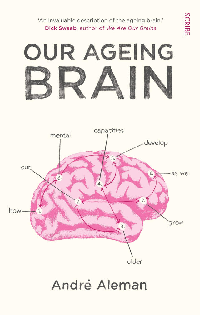 Our Ageing Brain: How our mental capacities develop as we grow older