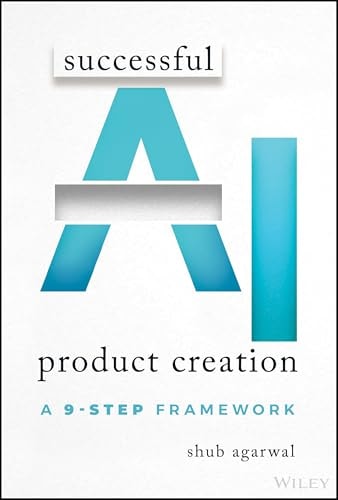 Successful AI Product Creation
