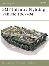 BMP Infantry Fighting Vehicle 1967–94