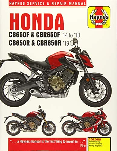 Honda CB650F & CBR650F, CB650R & CBR650R (14 - 19)