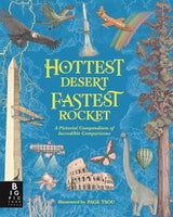 Hottest Desert, Fastest Rocket
