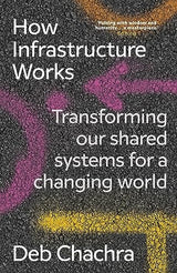 How Infrastructure Works