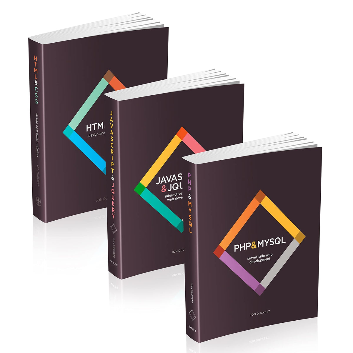 Front-End Back-End Development with HTML, CSS, JavaScript, jQuery, PHP ...