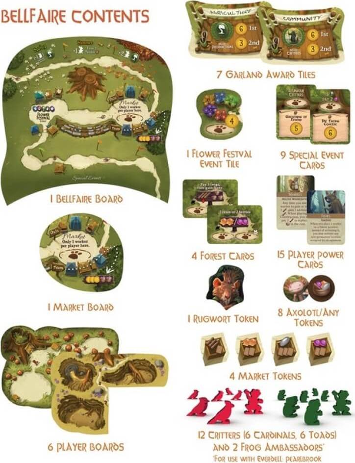 Everdell Bellfaire Expansion