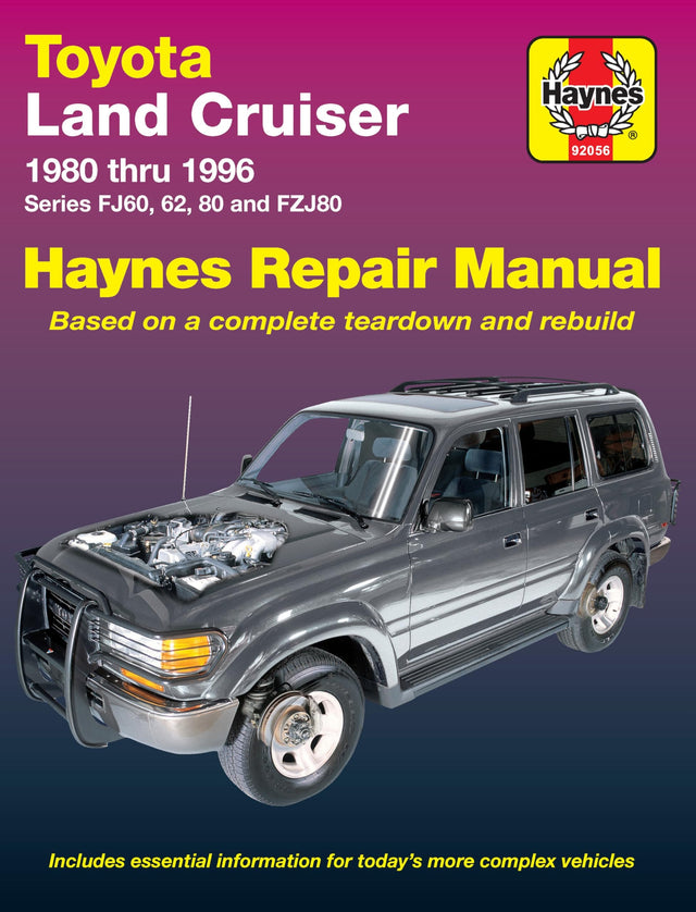 Toyota Land Cruiser (80 - 96)