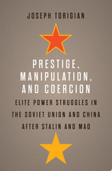 Prestige, Manipulation, and Coercion