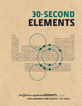 30-Second Elements
