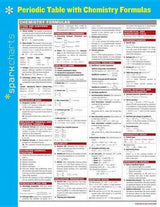 Periodic Table with Chemistry Formulas SparkCharts