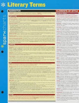 Literary Terms SparkCharts