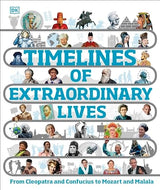 Timelines of Extraordinary Lives