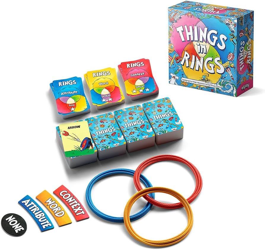 Things in Rings