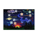 NZ Matariki - Glow in the Dark Puzzle, 100pc