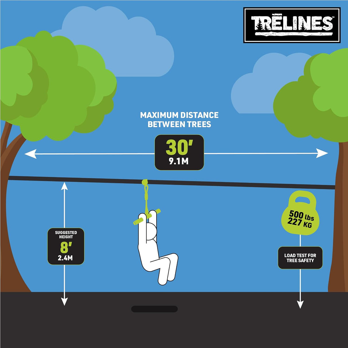 Trelines: Roller Adventure Line - 11m