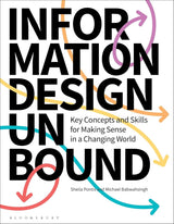 Information Design Unbound
