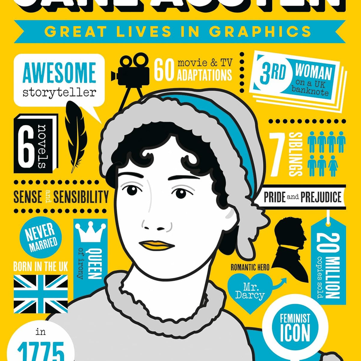 Great Lives in Graphics: Jane Austen by GMC Editors – Book Hero