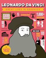 Great Lives in Graphics: Leonardo Da Vinci