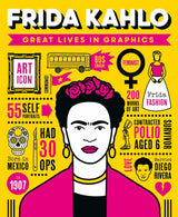 Great Lives in Graphics: Frida Kahlo