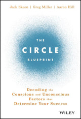 The Circle Blueprint