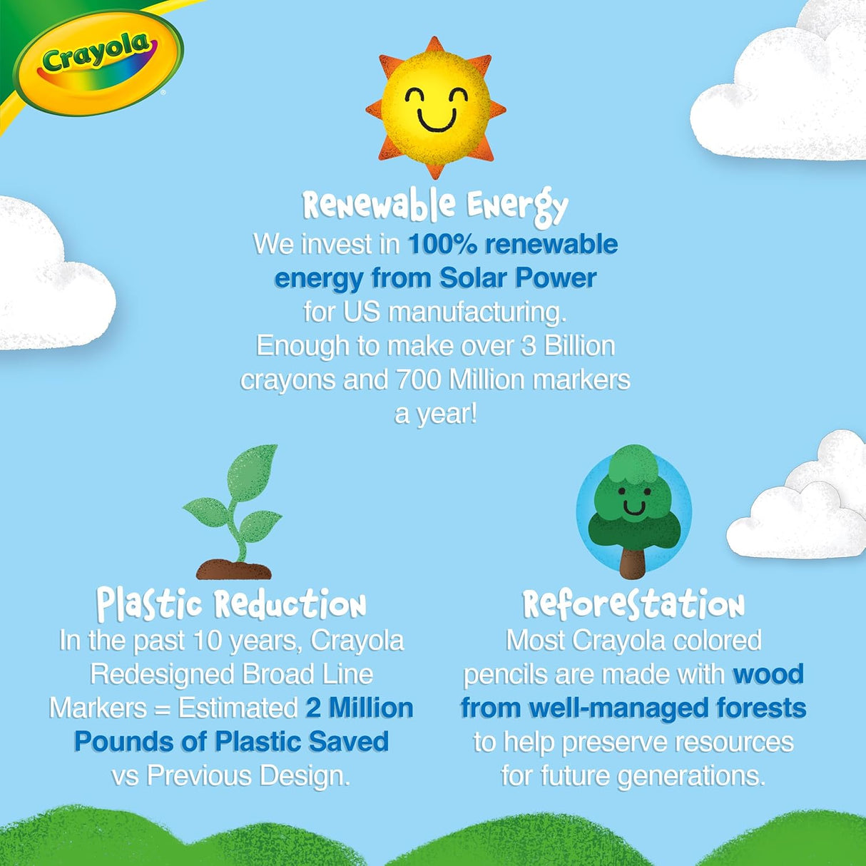 Crayola PipSqueak Emoji Markers 16 Pack