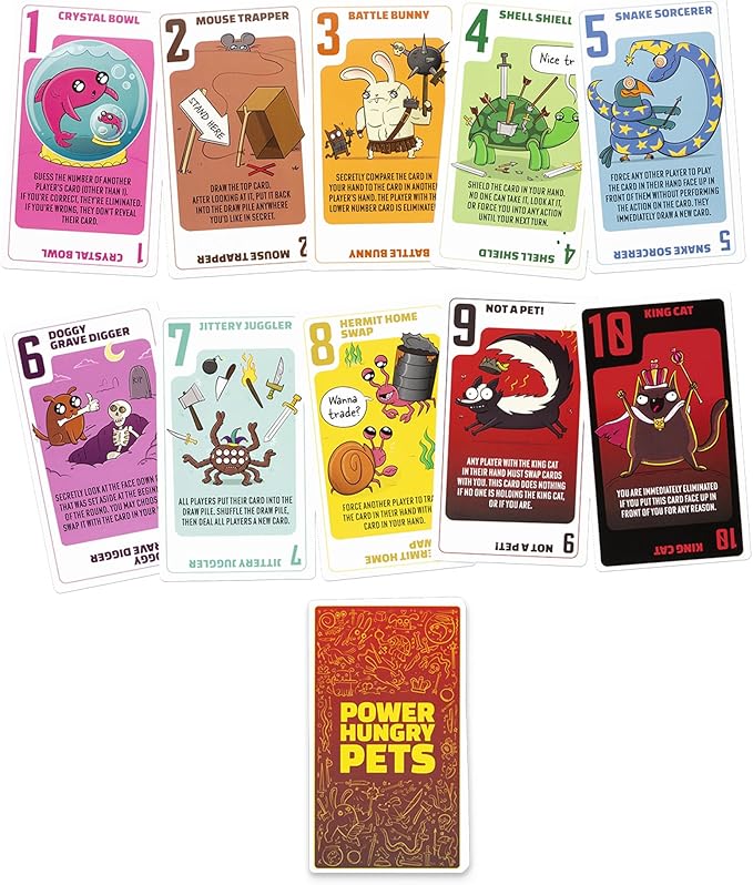 Power Hungry Pets by Exploding Kittens